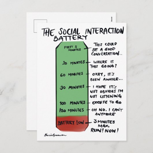 Het Social Interaction Battery Briefkaart (Voorkant / Achterkant)