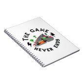 Het spel eindigt nooit notitieboek (Rechterzijde)