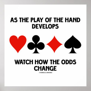 Het spel van de Hand ontwikkelt Horloge hoe de Poster