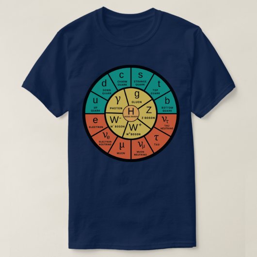 Het standaardmodel t-shirt (Design voorkant)