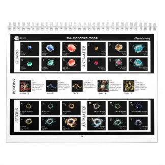 Het standaardmodel van deeltjes kalender