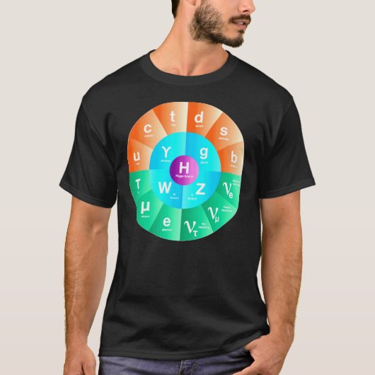 Het standaardmodel voor deeltjesfysica t-shirt (Voorkant)