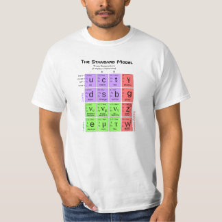 Het standaardmodel voor T-shirt van deeltjesfysica