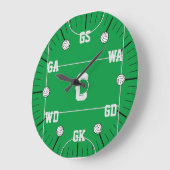 Het Team van Netball van de Plaatsen van de speler Grote Klok (Hoek)