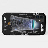 Het universum Case-Mate iPhone case (Achterkant (horizontaal))