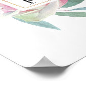 Het verbazingwekkende Poster van de Floral van de  (Hoek)