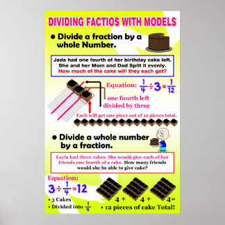 Het verdelen van Fracties met modellen {Poster van Poster