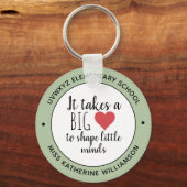 Het vergt een grote opwaardering van de leraar in sleutelhanger (Voorkant)