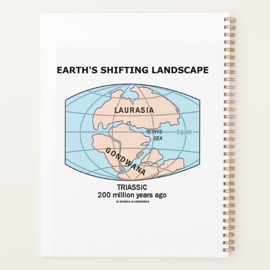 Het verschuivende landschap van de aarde in het Tr Planner (Achterkant)