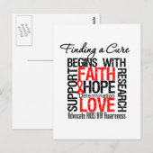 Het vinden van een Cure voor HIV Briefkaart (Voorkant / Achterkant)