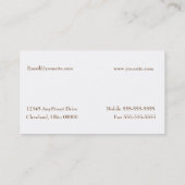 Het Visitekaartje Opstarten (Achterkant)