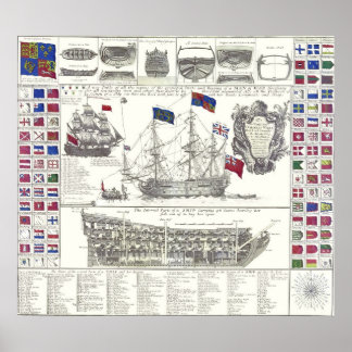 Het volledige schip poster