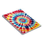 Het vuur binnen notitieboek (Rechterzijde)