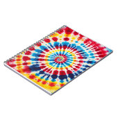 Het vuur binnen notitieboek (Linkerzijde)