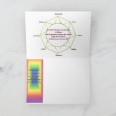 Het Wenskaart van Beltane Kaart (Binnen)