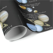 Het werk van Gods vingers Cadeaupapier (Rol Hoek)