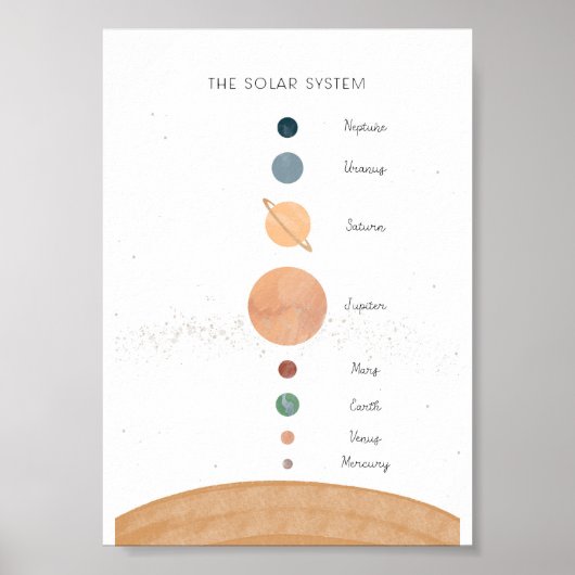 Het zonnestelsel boho educatief poster (Voorkant)