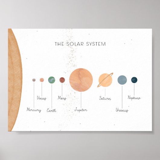 Het zonnestelsel boho landschap educatieve print (Voorkant)