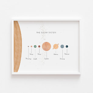 Het zonnestelsel boho landschap educatieve print