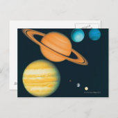 Het zonnestelsel briefkaart (Voorkant / Achterkant)