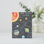 Het zonnestelsel briefkaart (Staand voorkant)