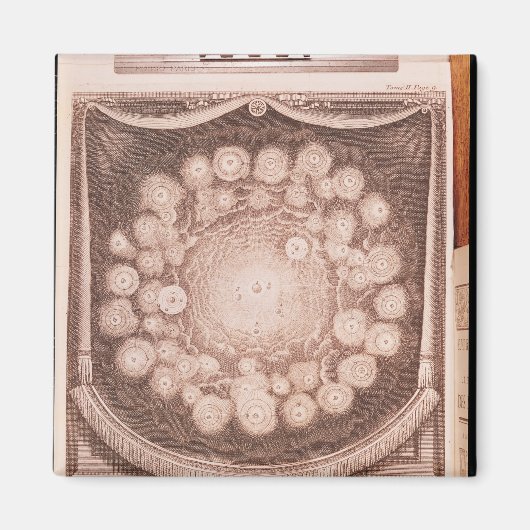 Het zonnestelsel magneet (Voorkant)