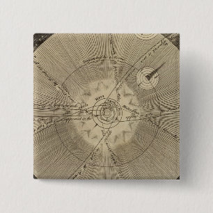 Het zonnestelsel met beugels vierkante button 5,1 cm