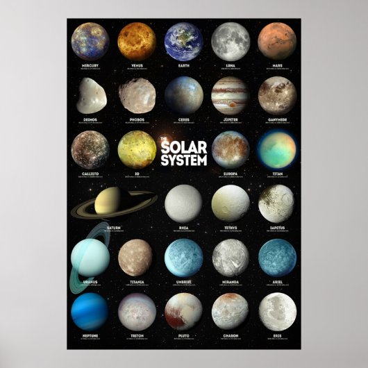 Het zonnestelsel poster (Voorkant)