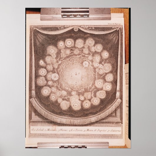 Het zonnestelsel poster (Voorkant)