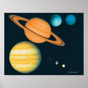 Het zonnestelsel poster