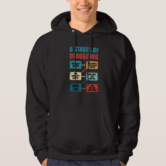 Het zuiveren Programmering 1 van de Codering van d Hoodie (Voorkant)