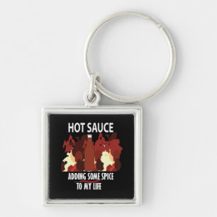 Hete Saus Ketchup Vuur Rode Chilipeper Sleutelhanger