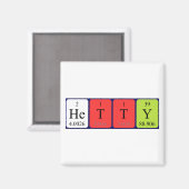 Hetty periodieke lijstnaam magnet magneet (Voorkant / Achterkant)