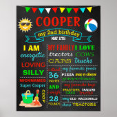 Heure d'été 1er 2e panneau de tableau de bord d'an (Devant)