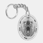 Hevig Beer: opstandige fraseartwork Sleutelhanger (Voorkant Links)