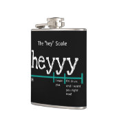 Hey Scale Heyyy Funny Heupfles (Links)