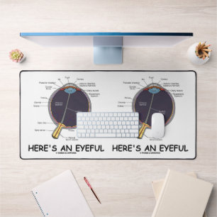 Hier is een Eyeful Eye Anatomy Geek Humor Bureaumat