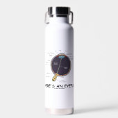 Hier is een Eyeful Eye Anatomy Geek Humor Waterfles (Voorkant)