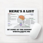 Hier is een lijst van enkele hormonen (endocrine) muismat (Met muis)