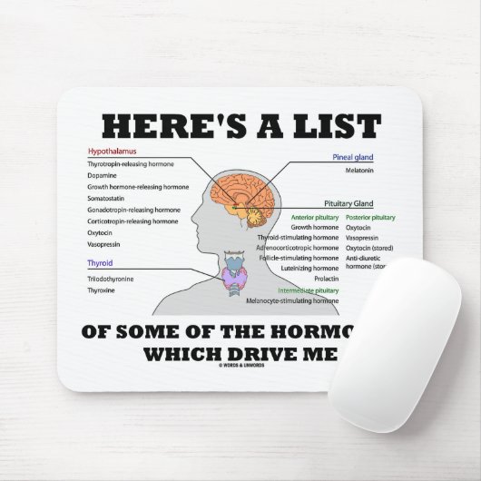 Hier is een lijst van enkele hormonen (endocrine) muismat (Met muis)