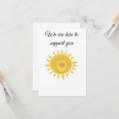 Hier om kaart te ondersteunen (Voorkant / Achterkant in situ)