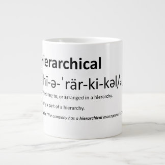 Hiërarchisch - Uitspraakhulp  Extra Grote Beker