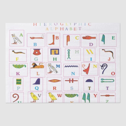 Hieroglyphic-alfabet Tissuepapier (Voorkant)