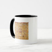 Hieroglyphics, van de Tomb van Seti I Mok (Voorkant links)