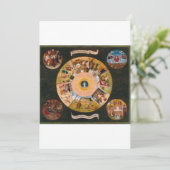 Hieronymus Bosch - de zeven doodzonnen en de F Kaart (Staand voorkant)