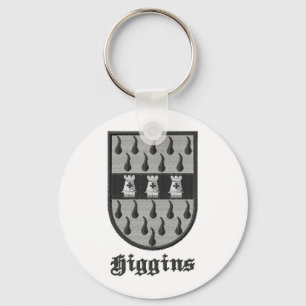 Higgins Irish Clan key chain Sleutelhanger