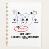 Higgs Boson niet alleen theoretisch meer Planner (Voorkant)