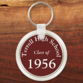 High School Reunion Souvenirs  Sleutelhanger (Voorkant)