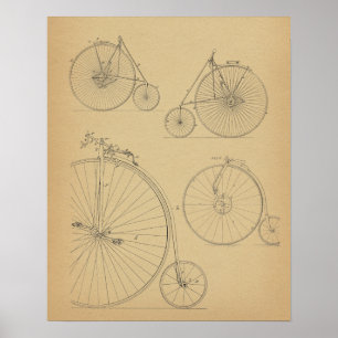  High Wheeler Bicycle Patent Art Print