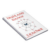 Highland Dance Teacher Journal (Côté Droit)